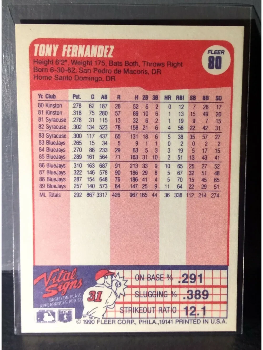 1990 Tony Fernandez Fleer Baseball Card #80
